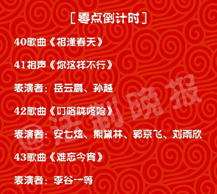 春晚首份完整节目单曝光