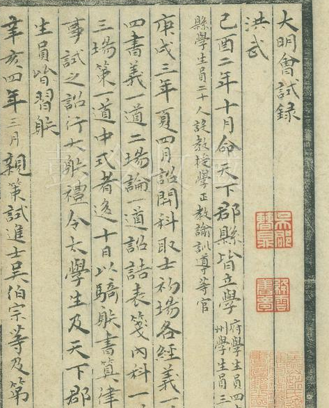 彭令：解读明万历写本《大明会试录》